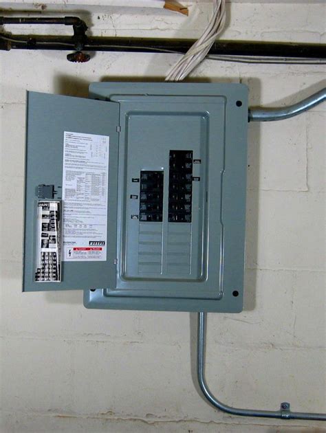 electric box inside house|electrical box with breakers.